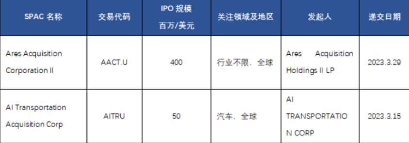 1681442434364940.png image.png